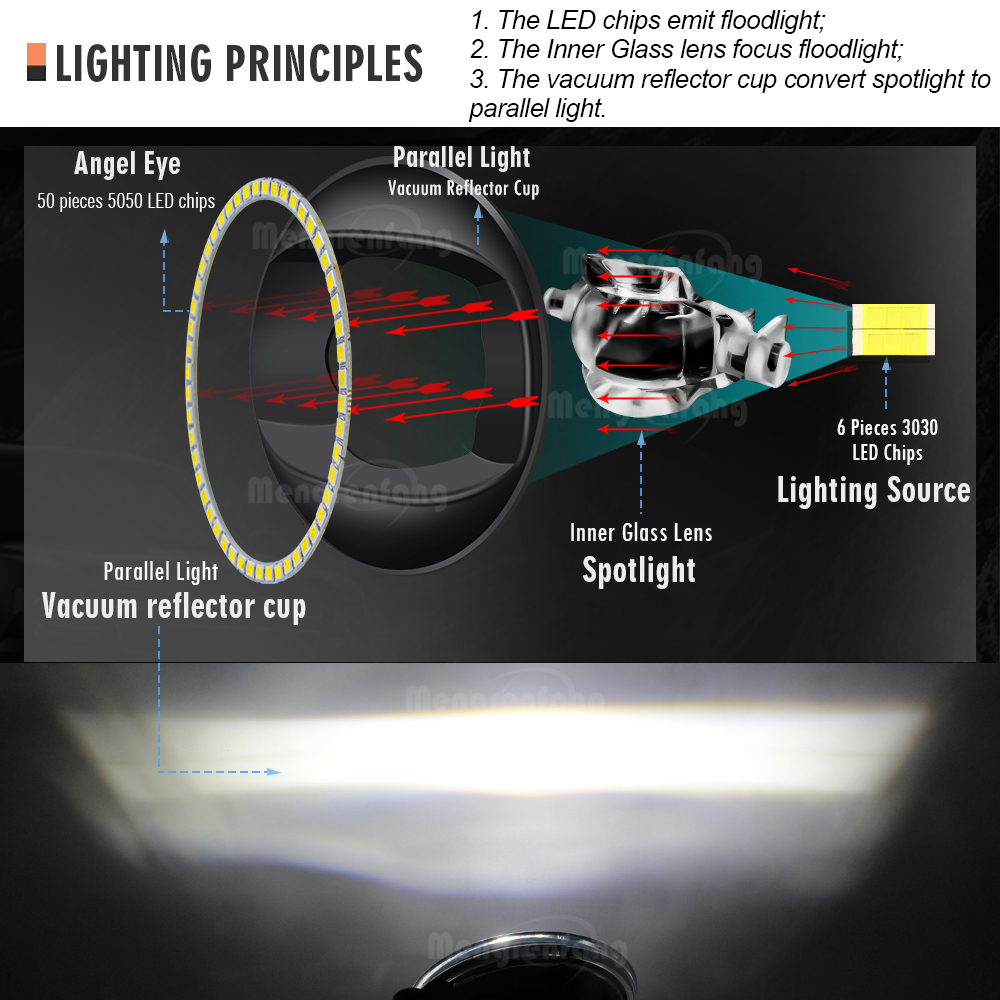 2 X Auto Mistlamp Montage + An - Car Accessories Xcent recensie en prijs